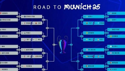 欧冠16强国米独苗，意甲5个名额泡影，护犊子导致外战不利