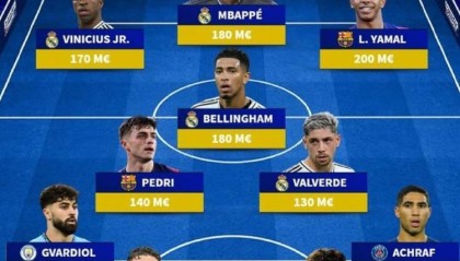 德转列足坛最贵阵：西甲双雄独占7席，格瓦、拉亚、巴斯托尼在列